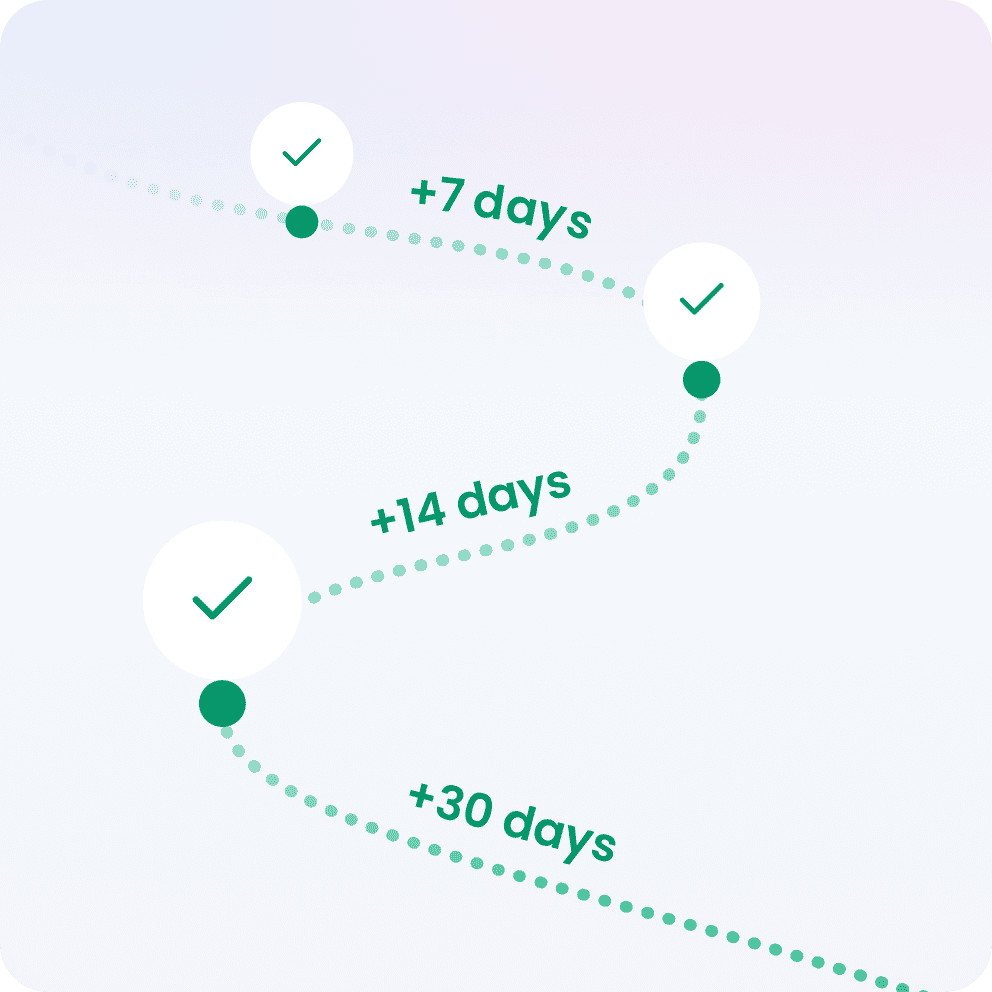 Spaced repetition + active recall